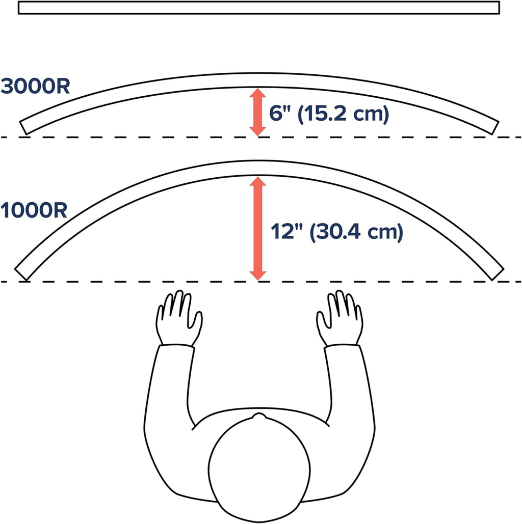 Ergotron – HX HD Premium Heavy Duty Gaming Monitor Arm, Single Monitor Desk Mount – for 1000R Curved Ultrawide Monitors up to 49 Inches, 28 to 42 Lbs, VESA 75X75Mm or 100X100Mm – HD Pivot, White